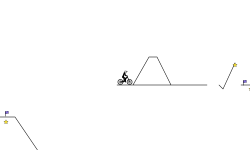 trials