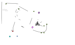 Blob auto