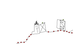high ground