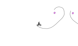 i am best wheelie maker?