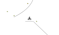 short random curve