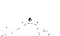 Jumps