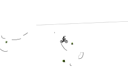 Experiment (H>)