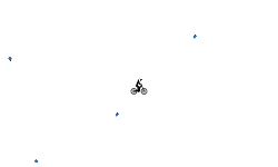 Easy Level Gravity Du M7