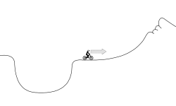 Smooth Jumps