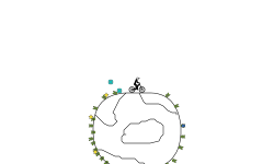 Round the world