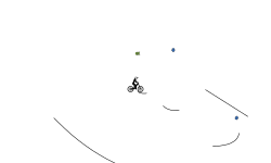 Auto (hold up)