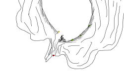 ♦EASY LOOPING♦