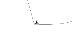 Gravity Trip 1
