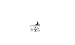 auto control