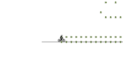 How fast can you go P1