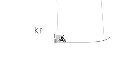 jump modules