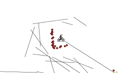 Daily Trick Challenge