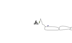 Traversing Terrain