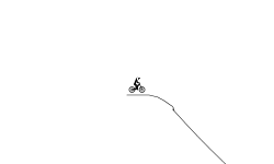 weeeee!
