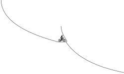 Jumps on the Fly