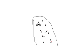 The Thrill