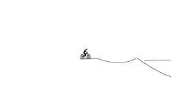 risky times