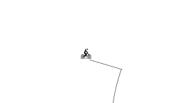 Jumps