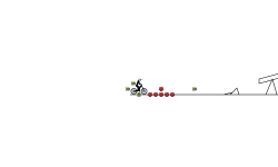 Auto Trial