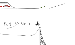 best trak