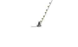 very fun level