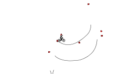 A Wheelietwist