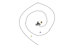 Spiral challenge