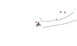 This level sucks