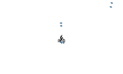 Dont move!!!!!!!!!!!!!!!!!!!!!