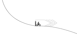 Simple jump