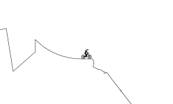 track for beginners