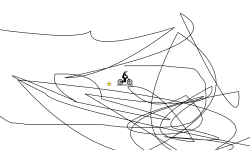 fast