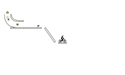 Planks trial (preview)