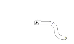Beginner tube 2