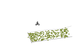 U don't die! Keep going!