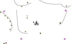 MTB Auto V1