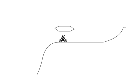Jumps n Sh*t