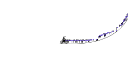 Rewind(Desc)