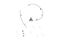 Easy Level Ever