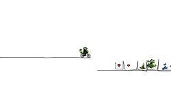 hard level