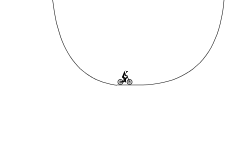 Half Pipe