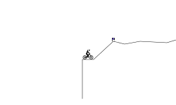 Longest Wheelie Comp.