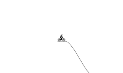 Jumps and slopes