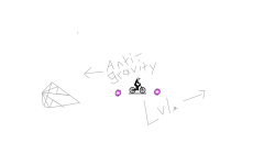 Easy--With anti-gravity chambe