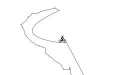 Extreme Dh *hard