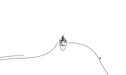 Tricky Course - Guess