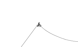 the ramp