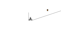 dit is pas trollerige race