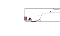 Easy Trial